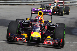Даниил Квят, Red Bull Racing RB11