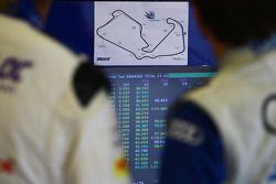 Mapa de la pista de Silverstone 