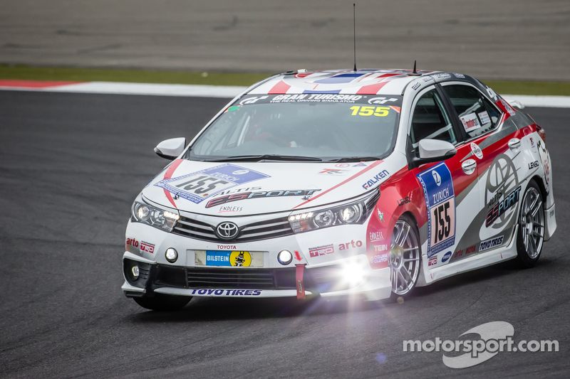 Toyota Team Thailand