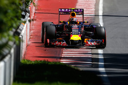 Daniil Kvyat, Red Bull Racing