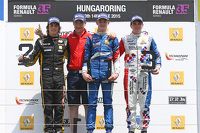 Hungaroring