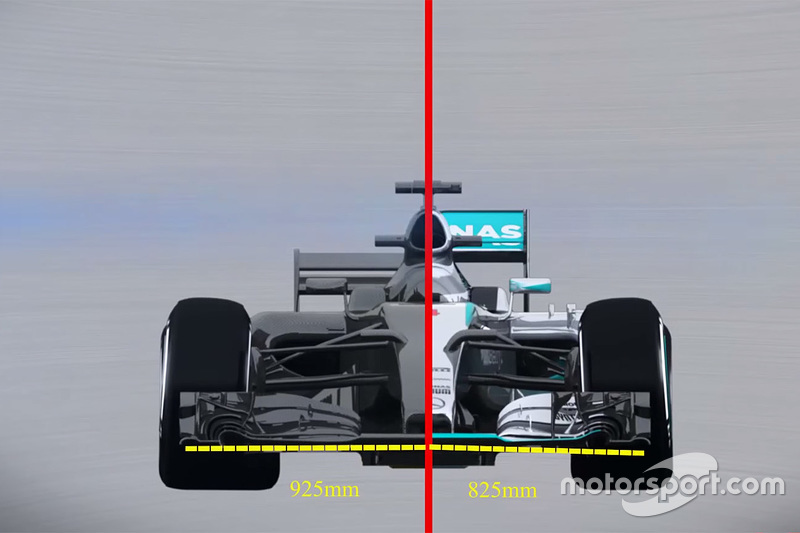 2017 F1 car comparison with current 2015 car