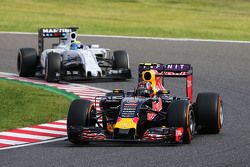 Daniil Kvyat, Red Bull Racing RB11