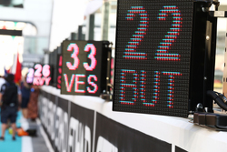 Gridbord voor Jenson Button, McLaren en Max Verstappen, Scuderia Toro Rosso