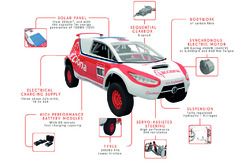 Acciona Eco Powered vehículo cero emisiones