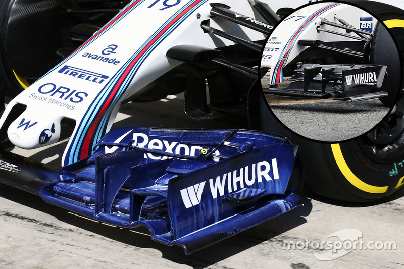 L'aileroon avant de la Williams FW38