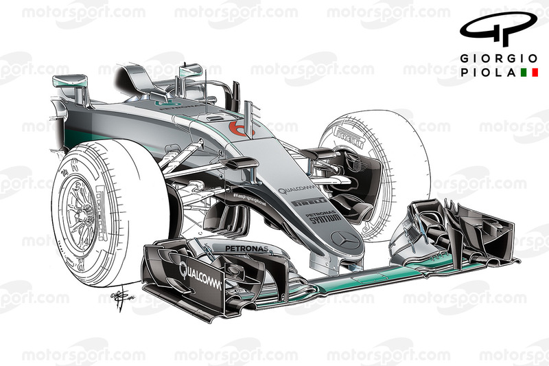 Mercedes W07 naso, Gp di Spagna